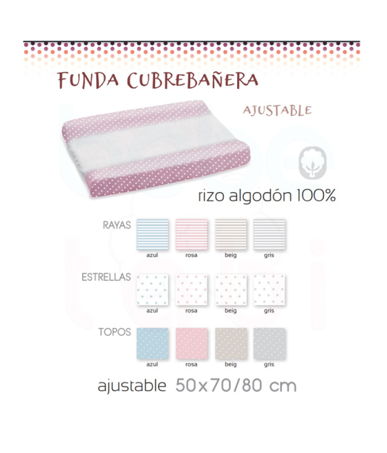 Funda Para Cambiador Bañera...